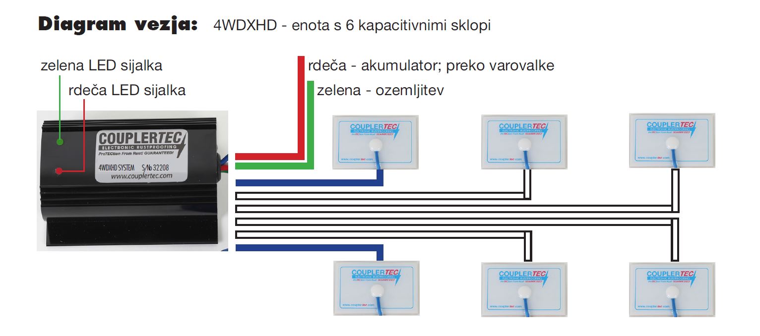 CouplerTec_circuit-diagram_ web_sl